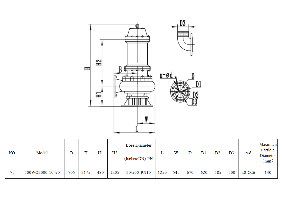 Submersible Sewage Pump 500WQ2000-10-90 (2000 m³/h, 10 m) - Image 3